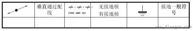 电气施工图常用图形符号大全
