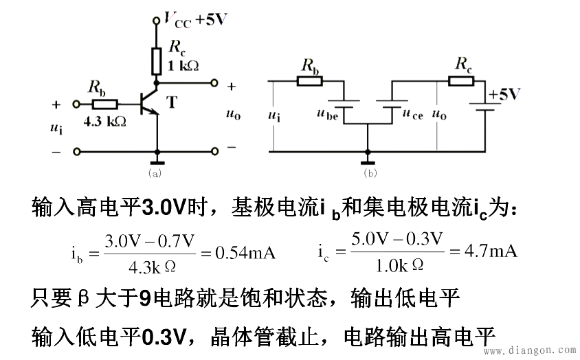 三极管反相器