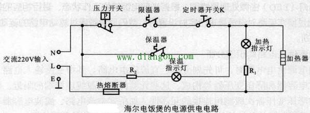 常见家用电子产品电路检修方法
