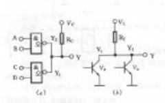集电极开路TTL门（OC门）
