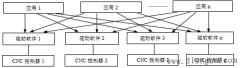 信息采集的实现方案与策略