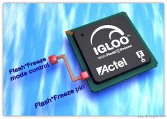 FPLA (Fair Packaging and Labeling Act)公平包装和标签法