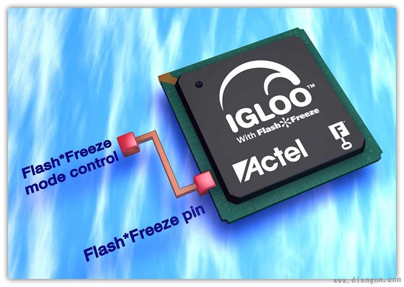 FPLA (Fair Packaging and Labeling Act)公平包装和标签法