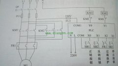 PLC控制三相交流电动机正反转编程实例