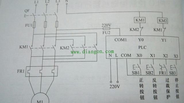 PLC控制三相交流电动机正反转编程实例 PLC控制三相交流电动机正反转编程实例