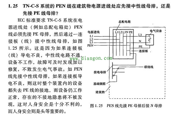 低压配网中TN-C系统、TN-S系统及TN-C-S接地系统的疑难点解析