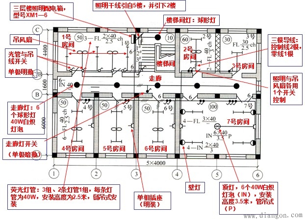 电力系统图审图通病 电力系统图审图通病