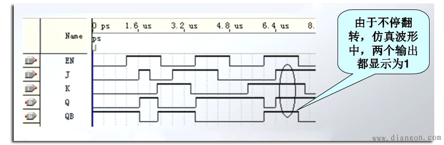 可控电位型触发器的局限性