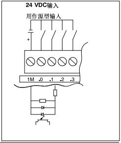 西门子plc输入输出电源接法