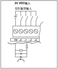 西门子plc输入输出电源接法