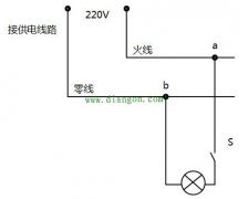 火线和零线区别