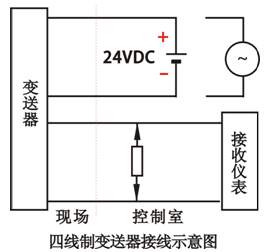 四线制变送器接线方法图解