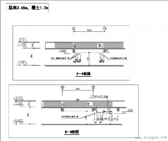 建筑电气工程综合管线布置方法 建筑电气工程综合管线布置方法
