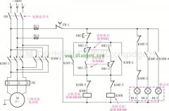 三相交流电动机正反转连续控制线路的检修方法图解
