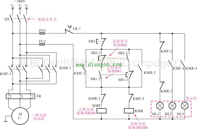 三相交流电动机正反转连续控制线路的检修方法图解