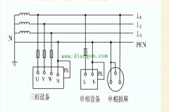 什么是三相四线制供电?三相四线制供电原理