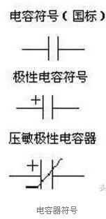 电容器长什么样?电容器在电路中的符号 电容器长什么样?电容器在电路中的符号