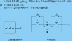 对称多谐振荡器