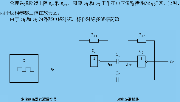对称多谐振荡器
