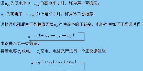 对称多谐振荡器
