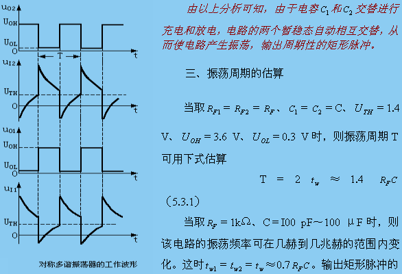 对称多谐振荡器