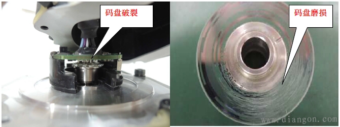伺服电机编码器坏如何修