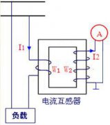 电流互感器的工作原理和特点