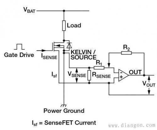 电流测量方法的优缺点