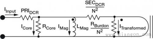 电流测量方法的优缺点