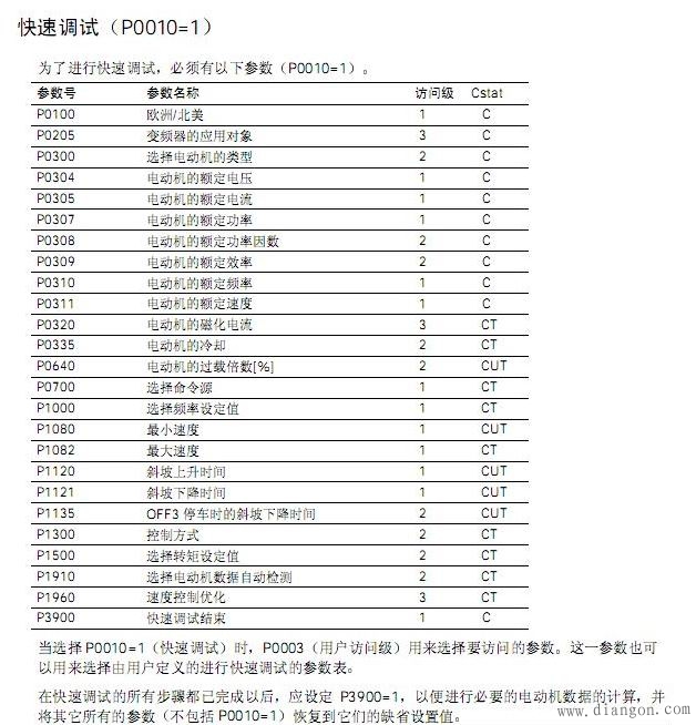 西门子MM440变频器修改功能参数怎么设置？