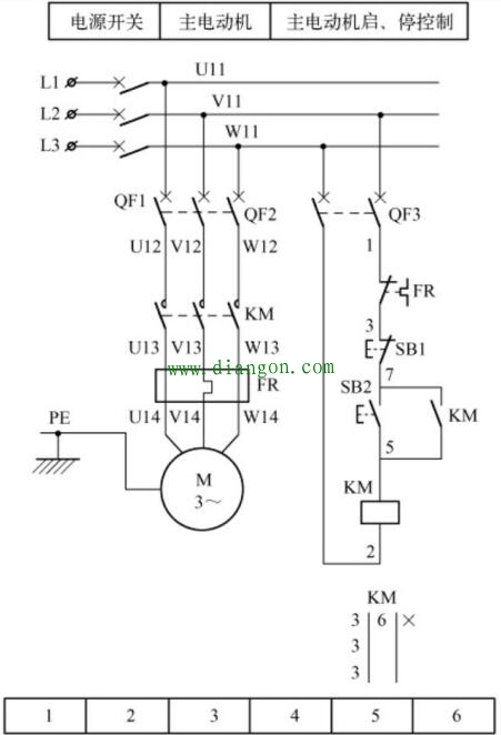 5.5KW三相异步电动机控制电路图原理及电气元器件选型 5.5KW三相异步电动机控制电路图原理及电气元器件选型