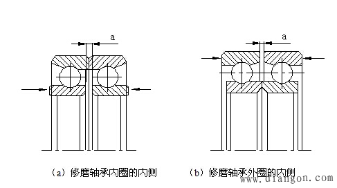 数控机床主轴常用的几种滚动轴承的结构形式 数控机床主轴常用的几种滚动轴承的结构形式