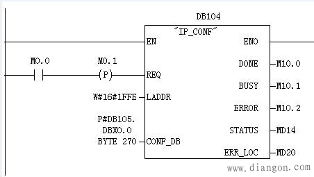 通过程序修改PLC PN口的IP地址和设备名称
