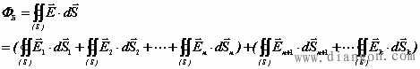 高斯定理