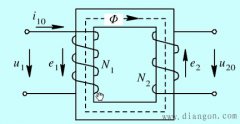 变压器感应电动势方向