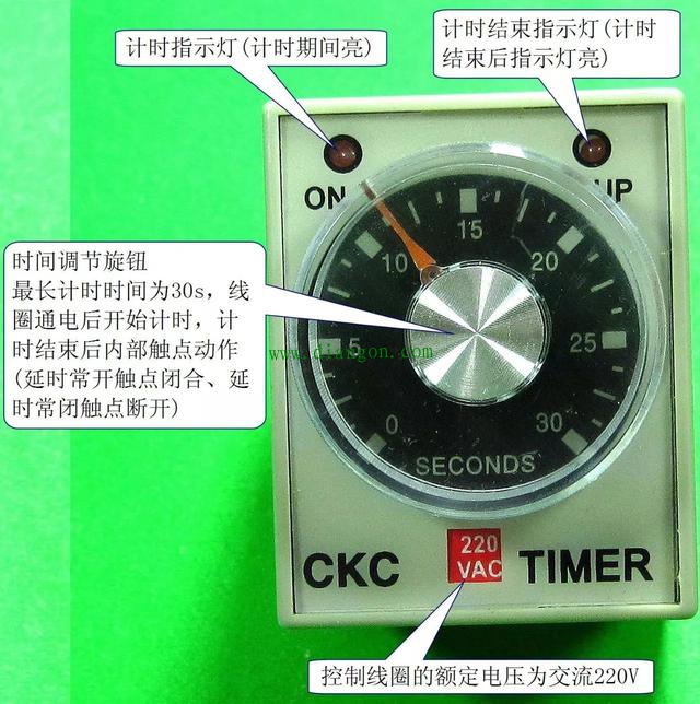 时间继电器的作用原理、结构、规格型号、电气符号 你需要了解的知识都在这里