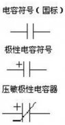 电容器单位及符号表示方法