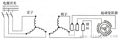 频敏变阻器启动工作原理_频敏变阻器启动原理图