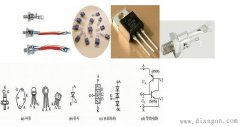 单向晶闸管的外形、结构和电路符号