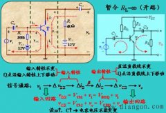 BJT动态工作情况分析