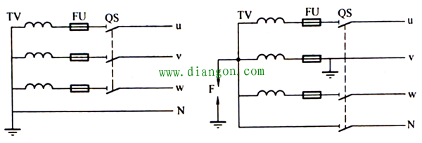 电压互感器正确接地方法 电压互感器正确接地方法