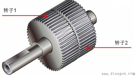 步进电机的构造（以5相步进为例）