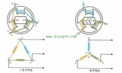 什么是三相供电、三相三线制供电、三相四线制供电?