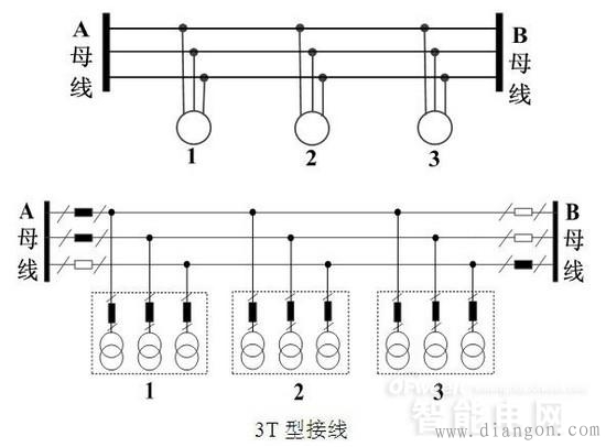 110kV配网接线方式 110kV配网接线方式