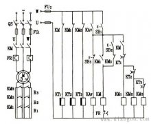 三相电动机转子电路中串联电阻启动控制电路工作原理