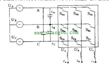 交-直-交变频器整流单元原理图解