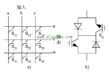 交-直-交变频器整流单元原理图解