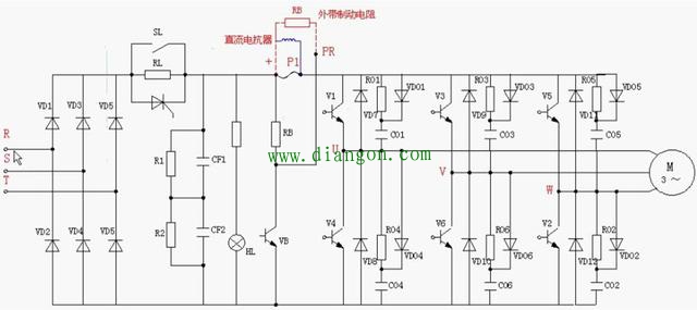 交-直-交变频器整流单元原理图解