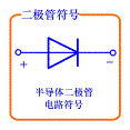 半导体二极管基本结构 半导体二极管基本结构