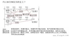 PLC自锁和互锁的含义